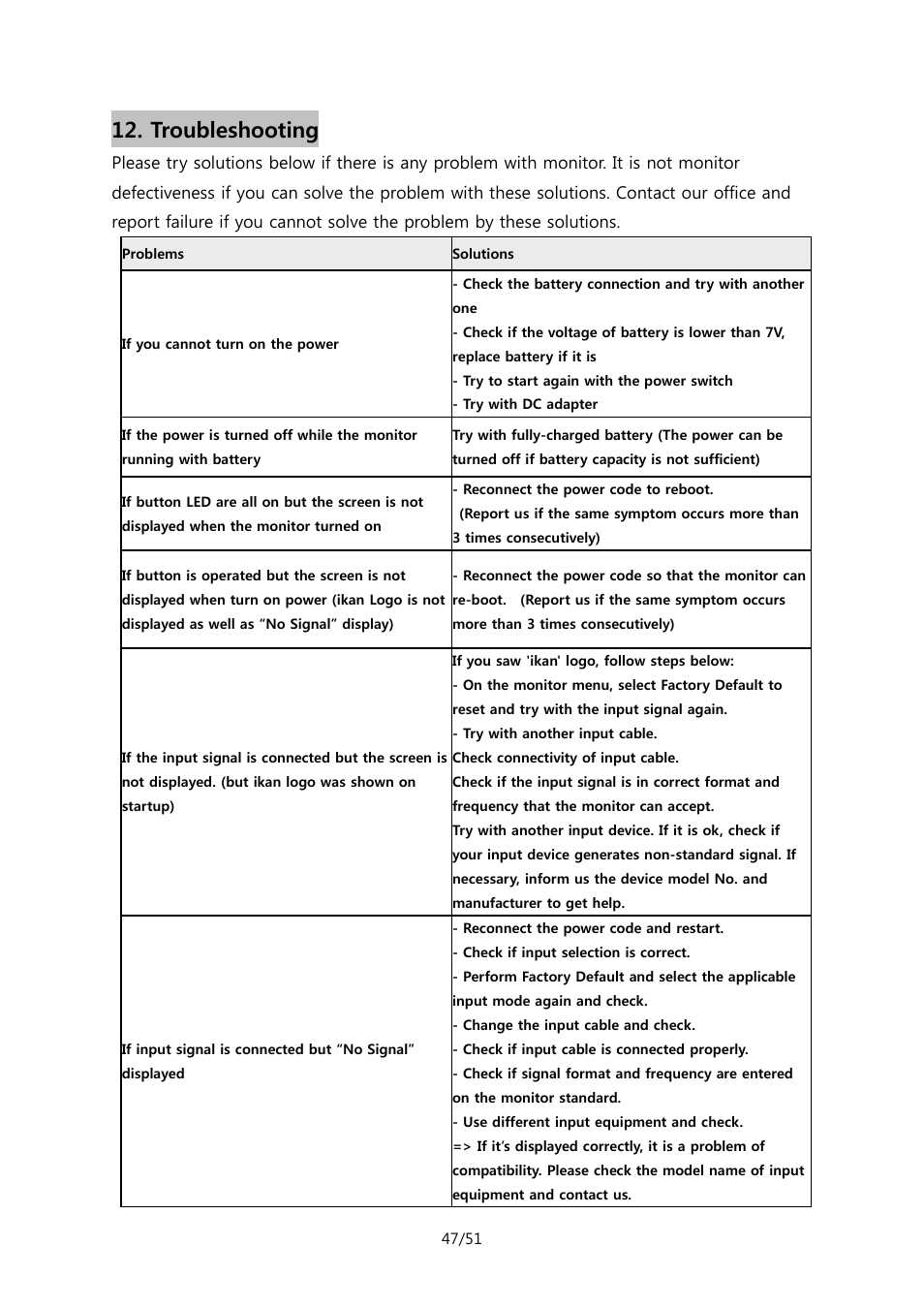 Troubleshooting | ikan MR7 User Manual | Page 47 / 51