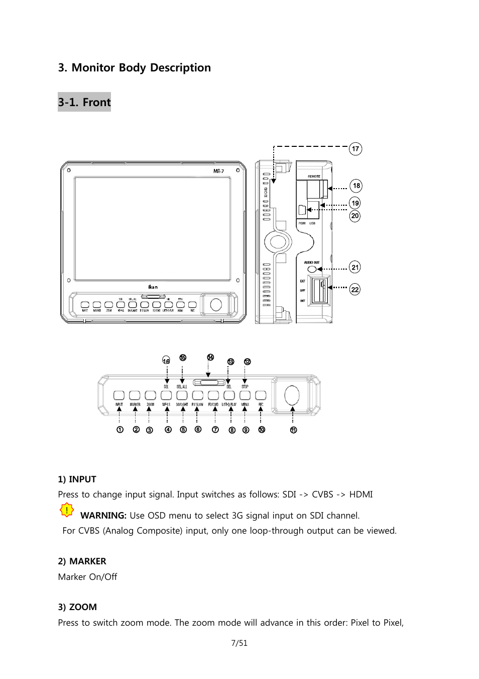 Monitor body description, 1. front | ikan MR7 User Manual | Page 7 / 51