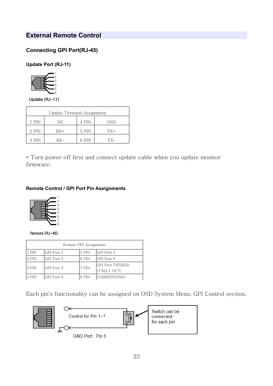 External remote control, Connecting gpi port(rj-45), Update port (rj-11) | Remote control / gpi port pin assignments | ikan MS21 User Manual | Page 23 / 29