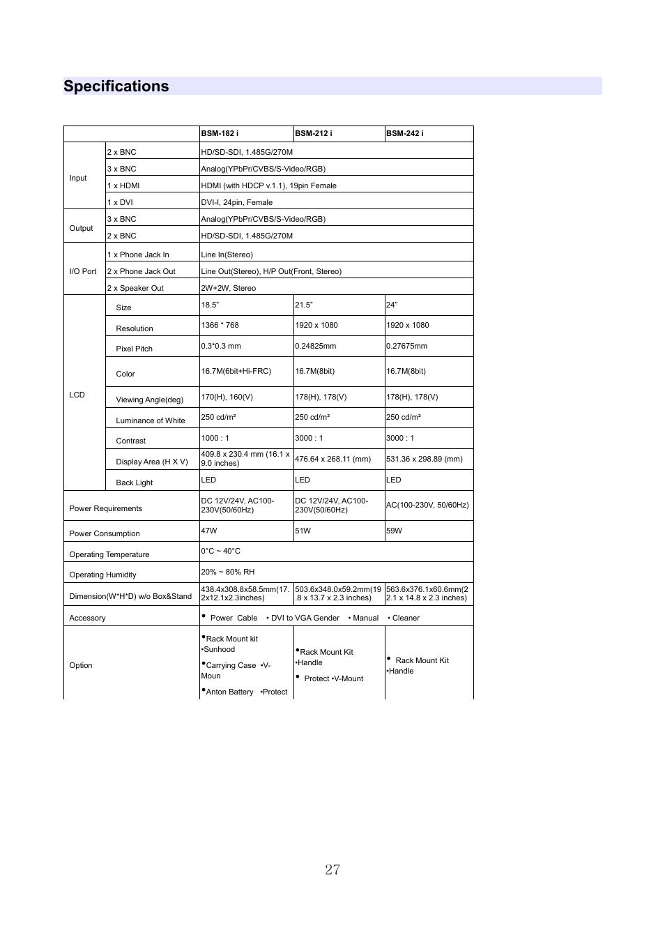 Specifications | ikan MS21 User Manual | Page 27 / 29