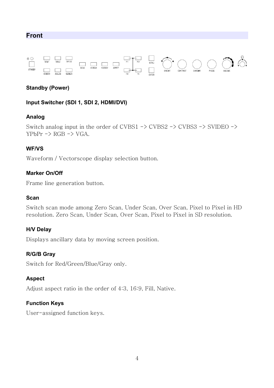 Front, Standby (power), Input switcher (sdi 1, sdi 2, hdmi/dvi) | Analog, Wf/vs, Marker on/off, Scan, H/v delay, R/g/b gray, Aspect | ikan MS21 User Manual | Page 4 / 29