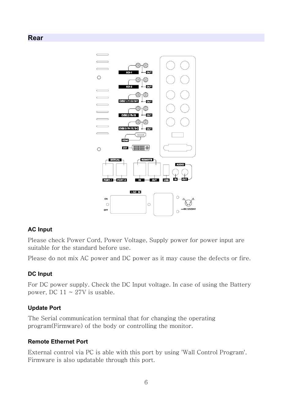 Rear, Ac input, Dc input | Update port, Remote ethernet port | ikan MS21 User Manual | Page 6 / 29