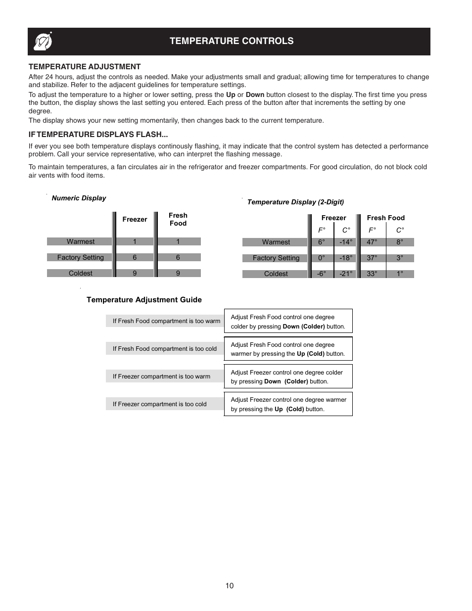 Temperature controls | Crosley 241824400 User Manual | Page 10 / 29