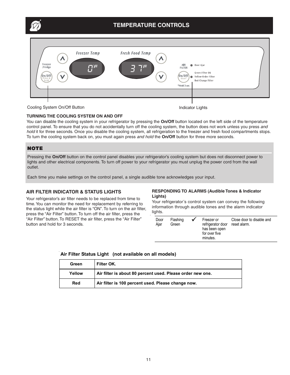Crosley 241824400 User Manual | Page 11 / 29