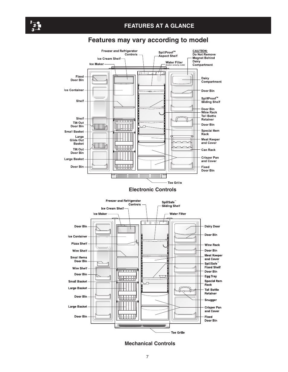Features may vary according to model | Crosley 241824400 User Manual | Page 7 / 29
