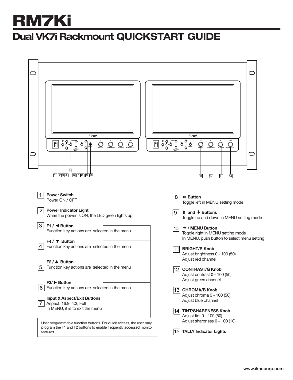 Rm7ki, Dual vk7i rackmount quickstart guide | ikan RM7Ki User Manual | Page 2 / 4