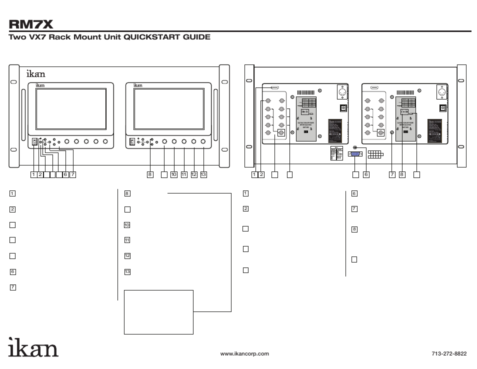 Rm7x, Two vx7 rack mount unit quickstart guide, Digital to analog conversion [sdi > yuv | For firmware update used only, M4x.07 | ikan RM7Xi User Manual | Page 2 / 2