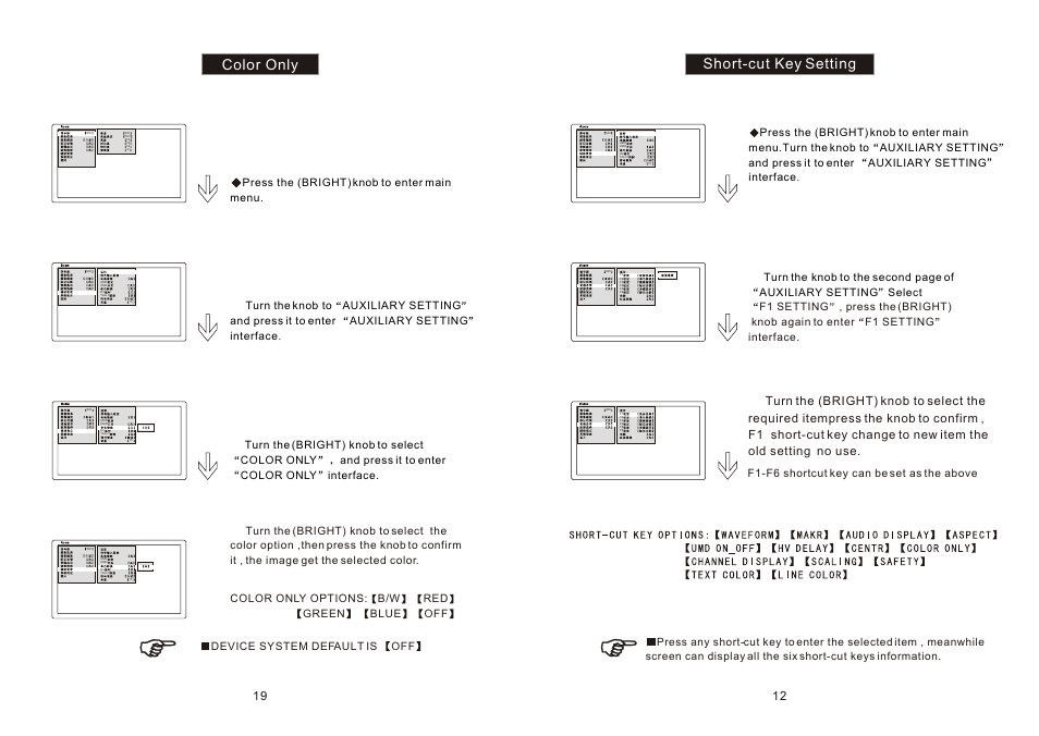 Ò³ãæ 16, Short-cut key setting color only, F1-f6 shortcut key can be set as the above | ikan TL2000HD-CO User Manual | Page 16 / 18