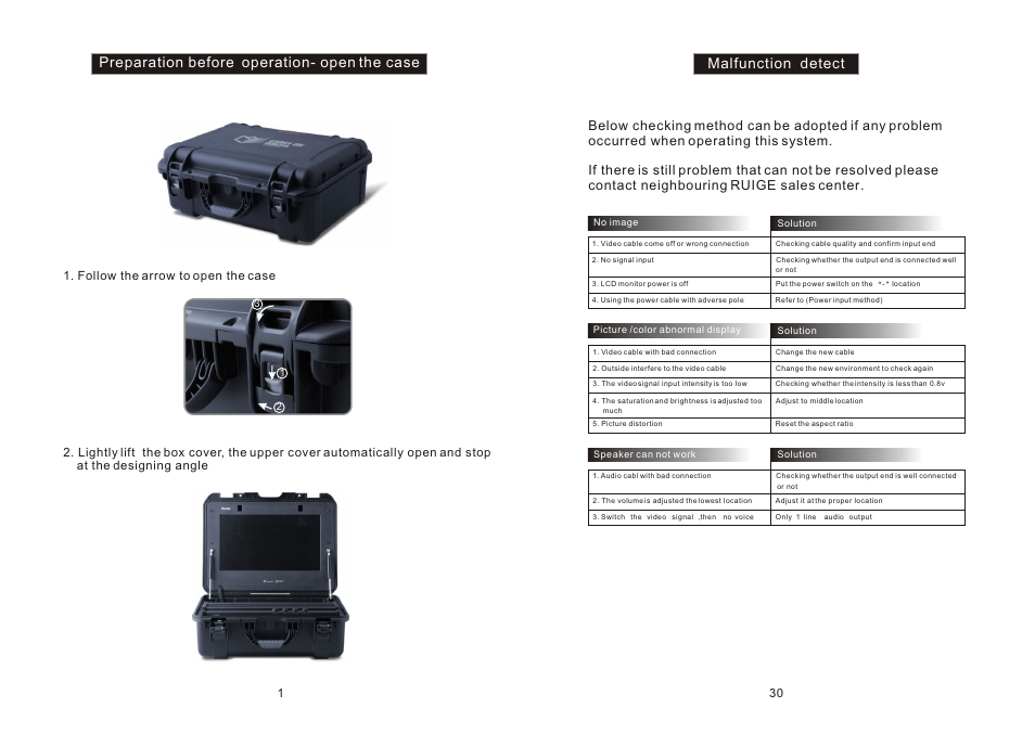 Ò³ãæ 3, Preparation before operation- open the case, Malfunction detect | ikan TL2000HD-CO User Manual | Page 3 / 18