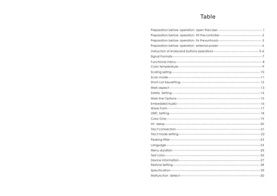 Ò³ãæ 4, Table | ikan TL2000HD-CO User Manual | Page 4 / 18