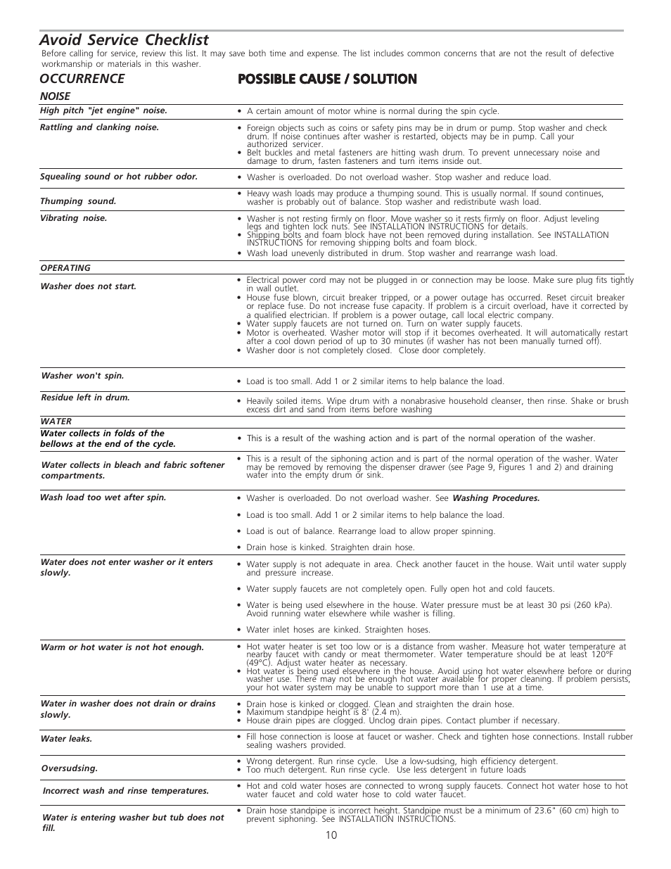 Avoid service checklist, Possible cause / solution, Possible cause / solution occurrence | Crosley 134860400A User Manual | Page 10 / 11