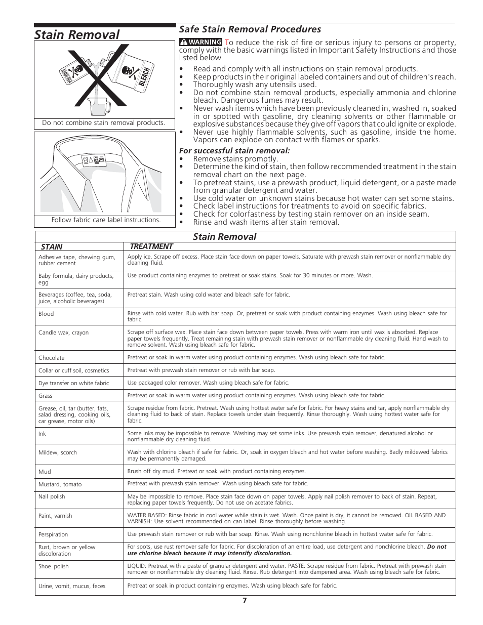 Stain removal, Safe stain removal procedures | Crosley 134894000A User Manual | Page 7 / 12