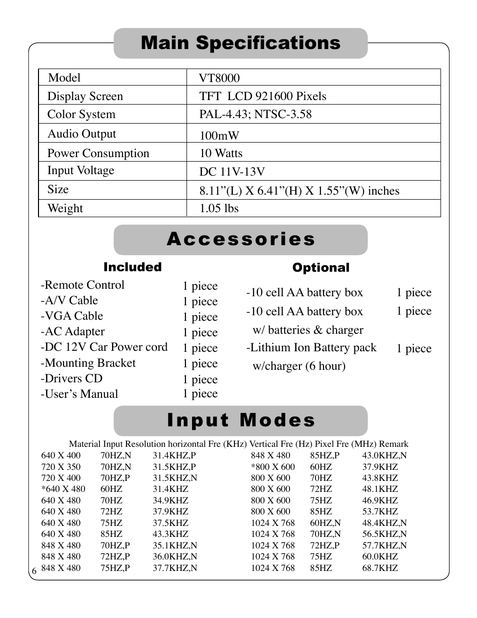 ikan V8000T User Manual | Page 9 / 13