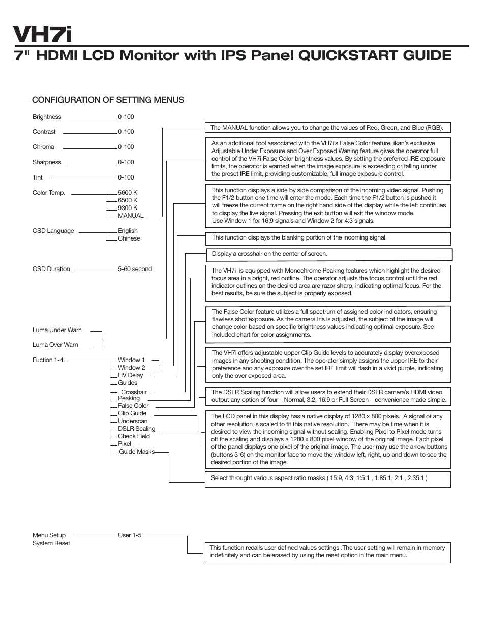 Vh7i, Configuration of setting menus | ikan VH7i-1 User Manual | Page 3 / 4