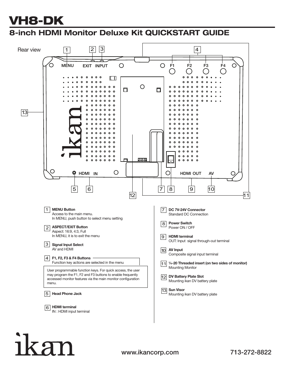 Vh8-dk, Inch hdmi monitor deluxe kit quickstart guide | ikan VH8-DK User Manual | Page 3 / 4