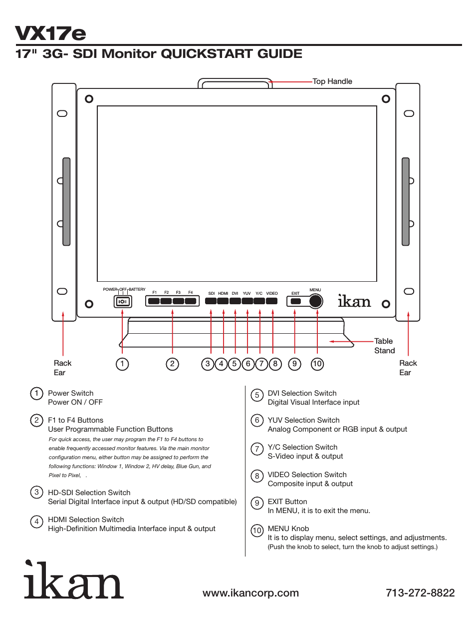 Vx17e, 17" 3g- sdi monitor quickstart guide | ikan VX17e User Manual | Page 2 / 8