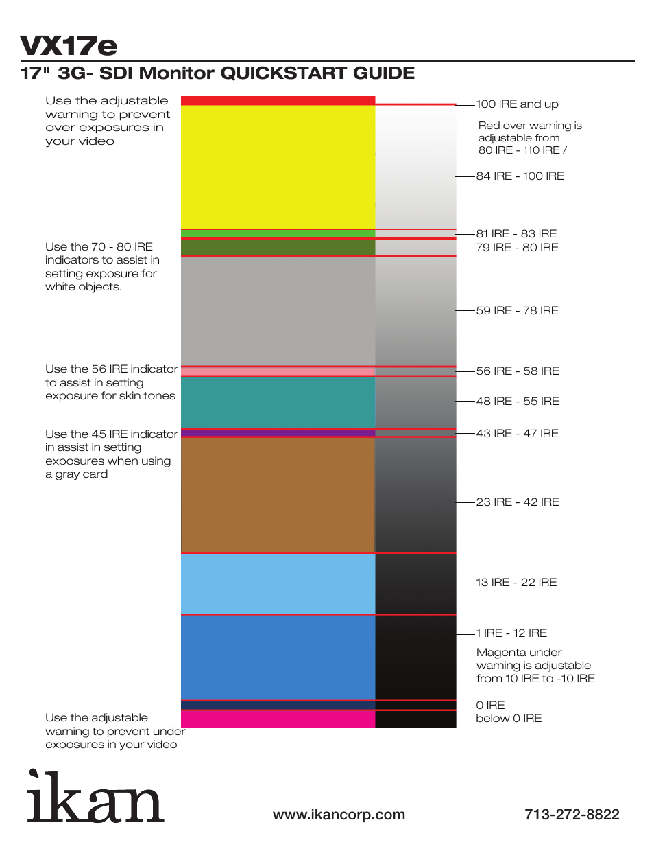 Vx17e, 17" 3g- sdi monitor quickstart guide | ikan VX17e User Manual | Page 7 / 8