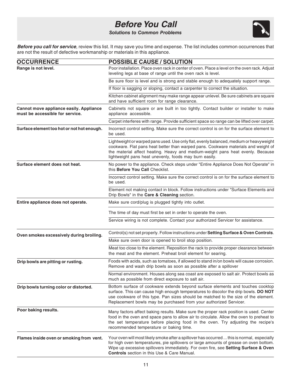 Before you call | Crosley 316257131 User Manual | Page 11 / 12