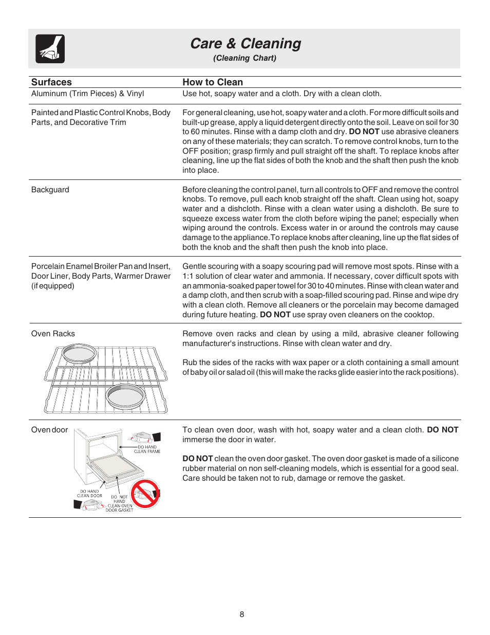 Care & cleaning | Crosley 316257131 User Manual | Page 8 / 12