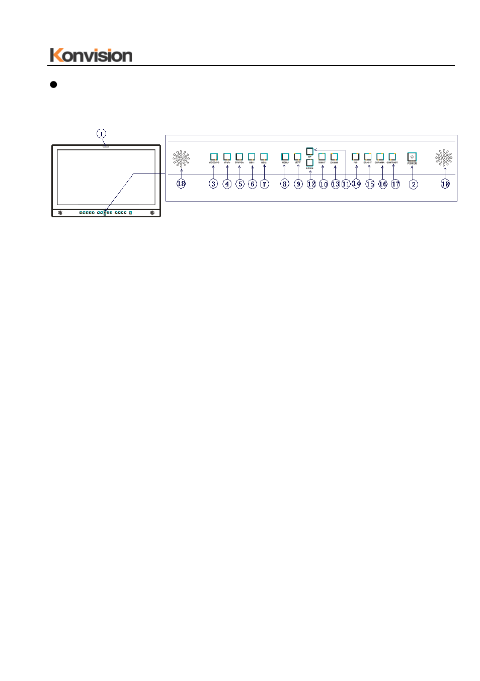 Parts and their functions, Front view | ikan KVF-1730W User Manual | Page 9 / 25