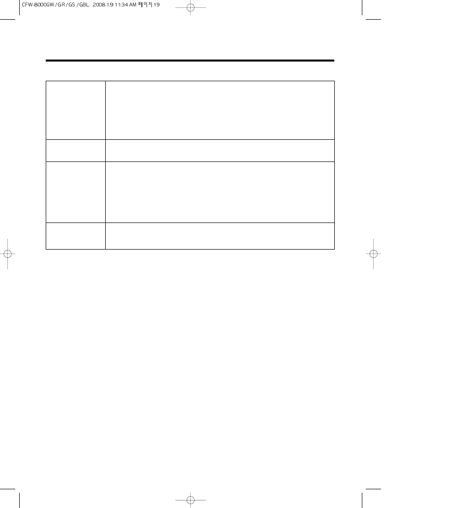 Crosley CFW-8000GS User Manual | Page 19 / 36