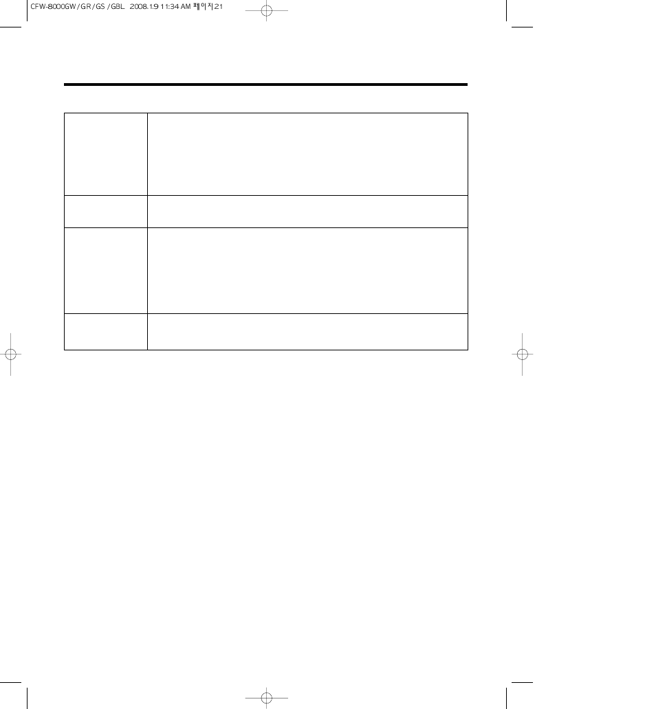 Crosley CFW-8000GS User Manual | Page 21 / 36