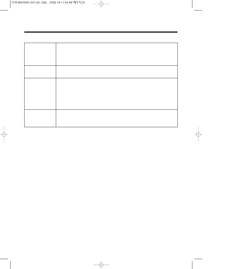 Crosley CFW-8000GS User Manual | Page 25 / 36