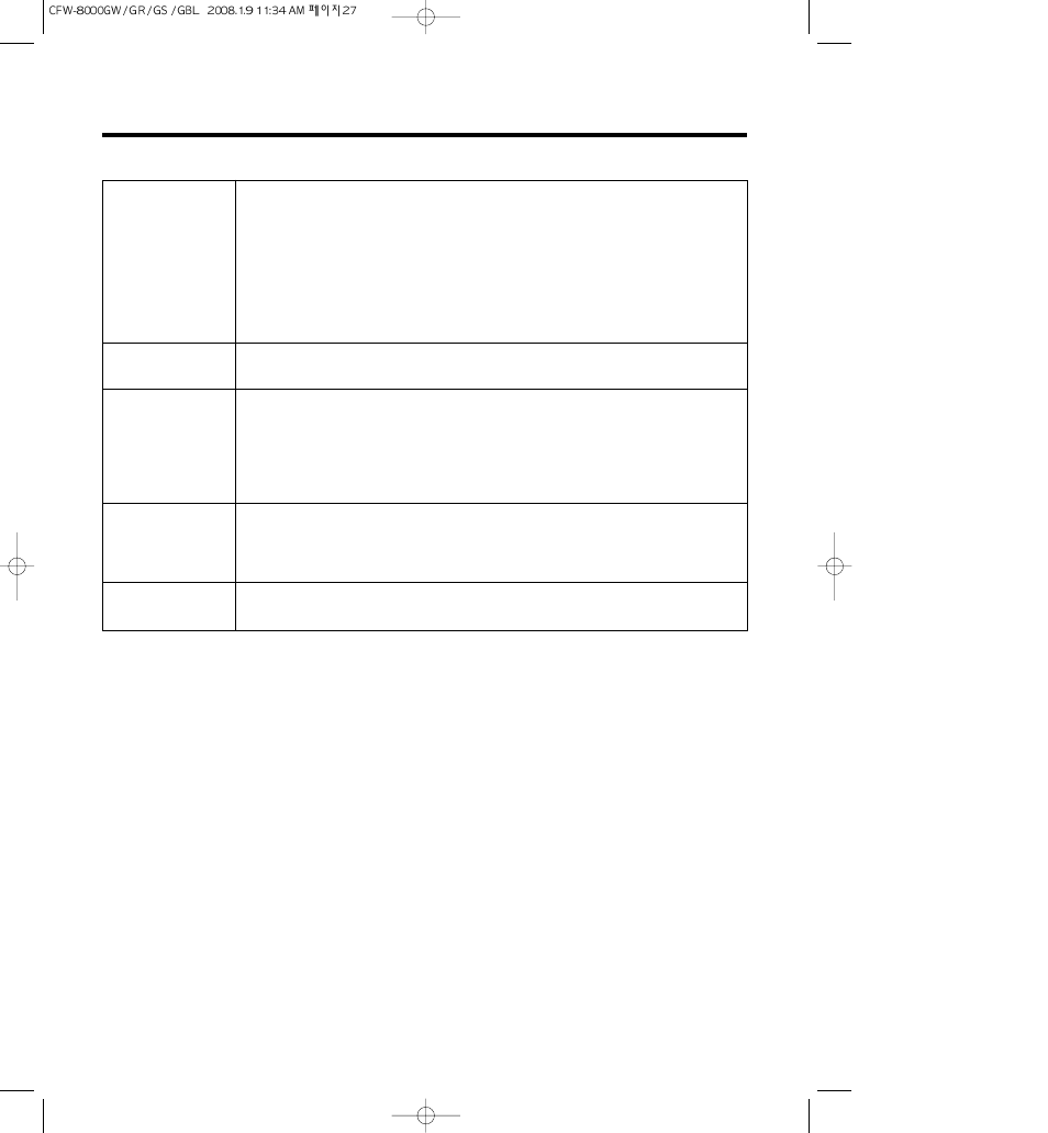 Guide for other useful programs | Crosley CFW-8000GS User Manual | Page 27 / 36