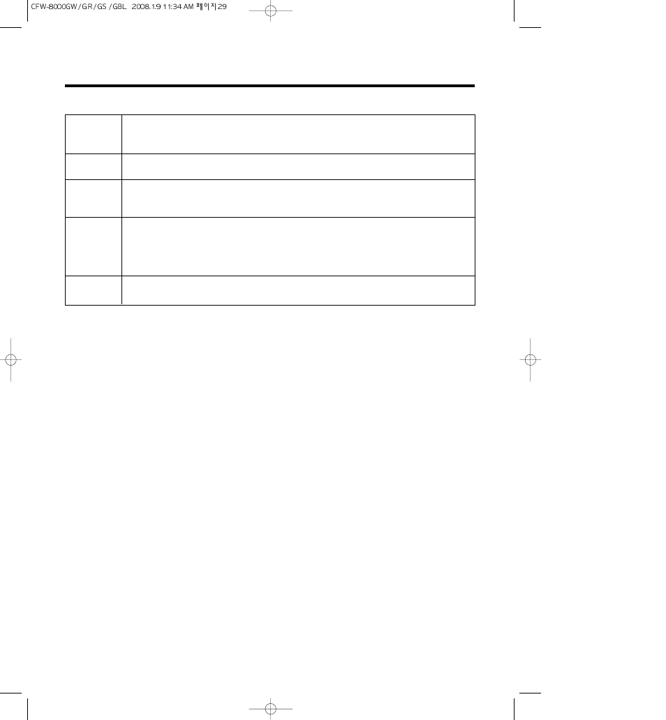 Crosley CFW-8000GS User Manual | Page 29 / 36