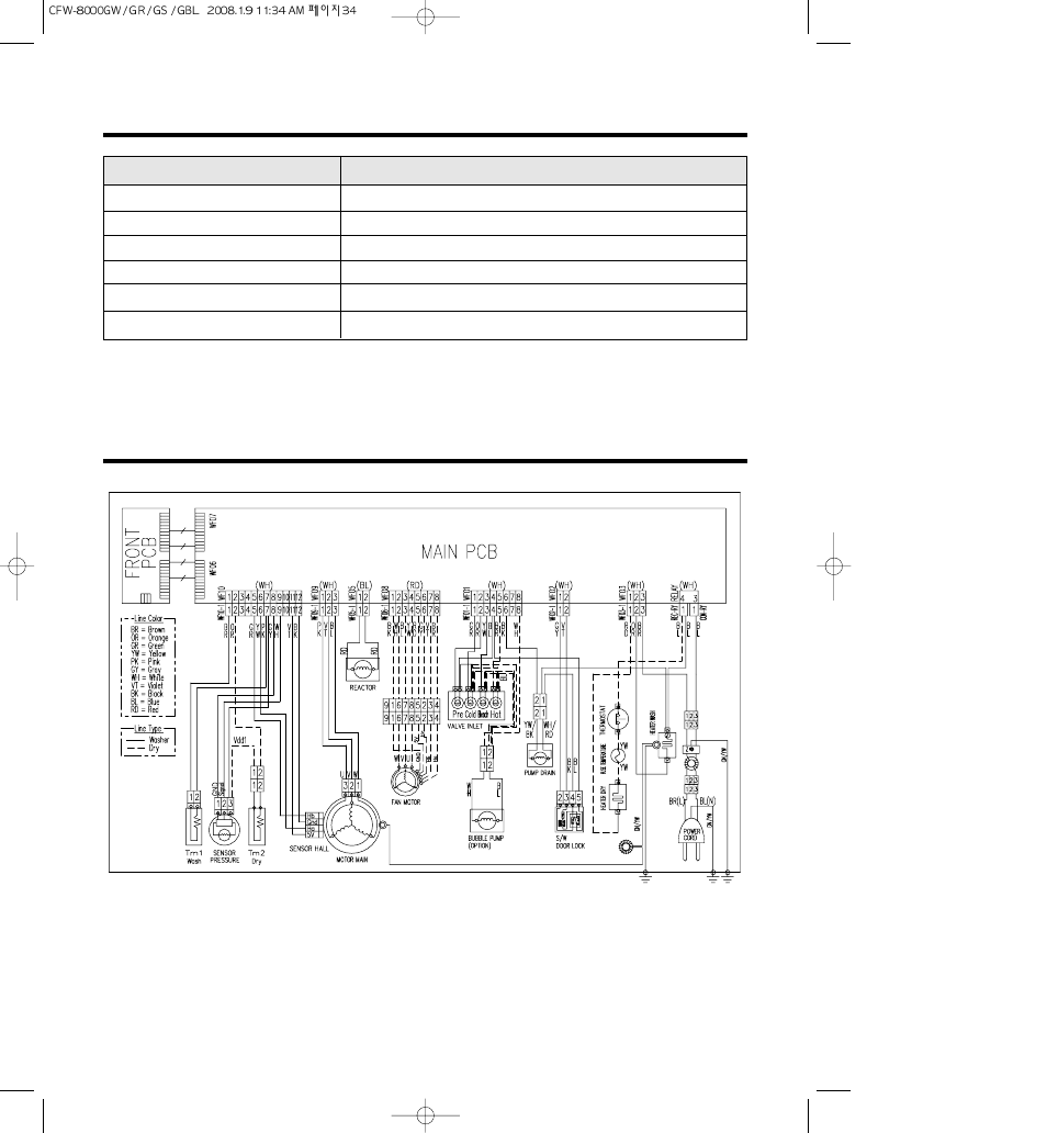 Specification wiring diagram | Crosley CFW-8000GS User Manual | Page 34 / 36