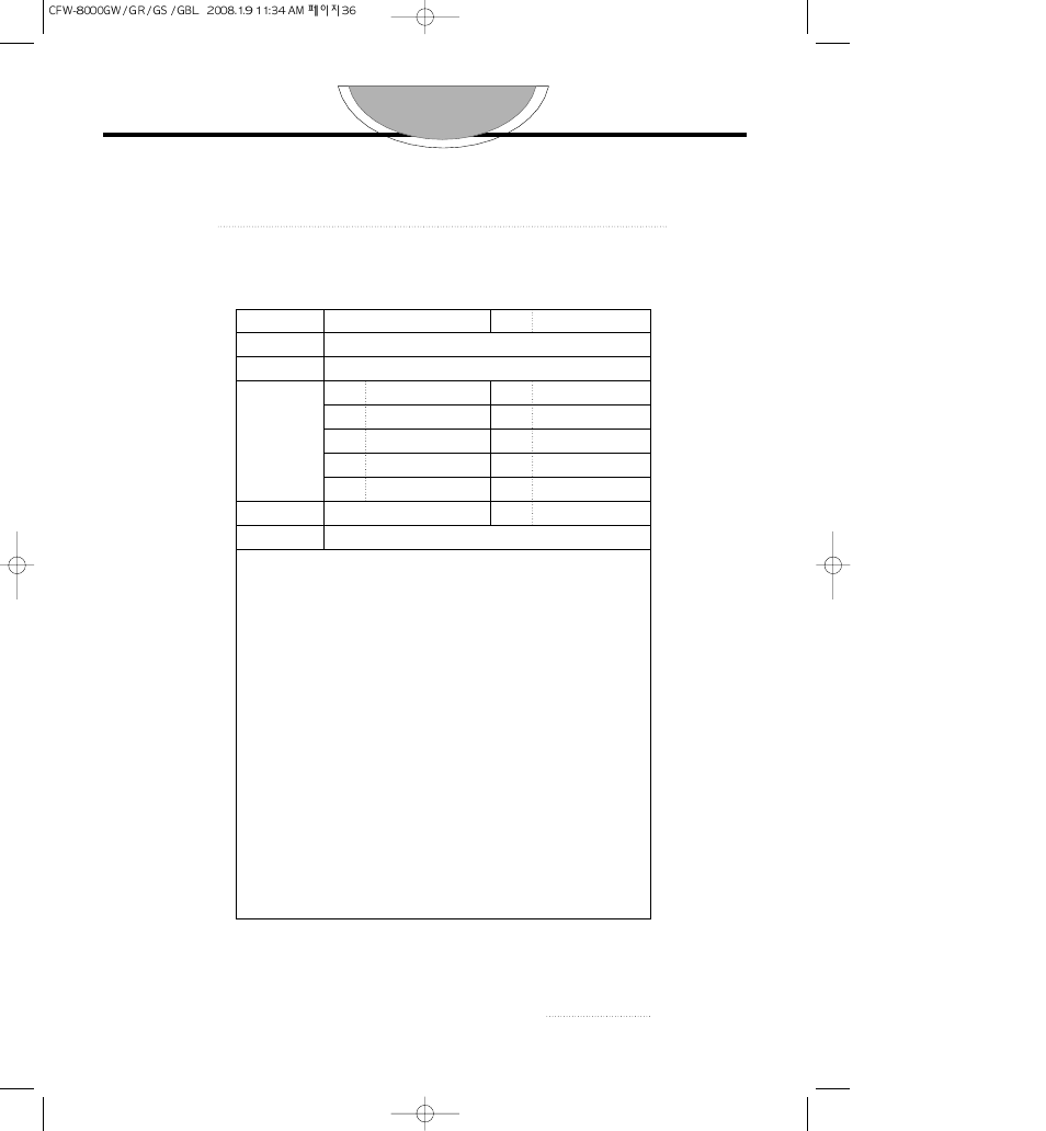 About this manual | Crosley CFW-8000GS User Manual | Page 36 / 36