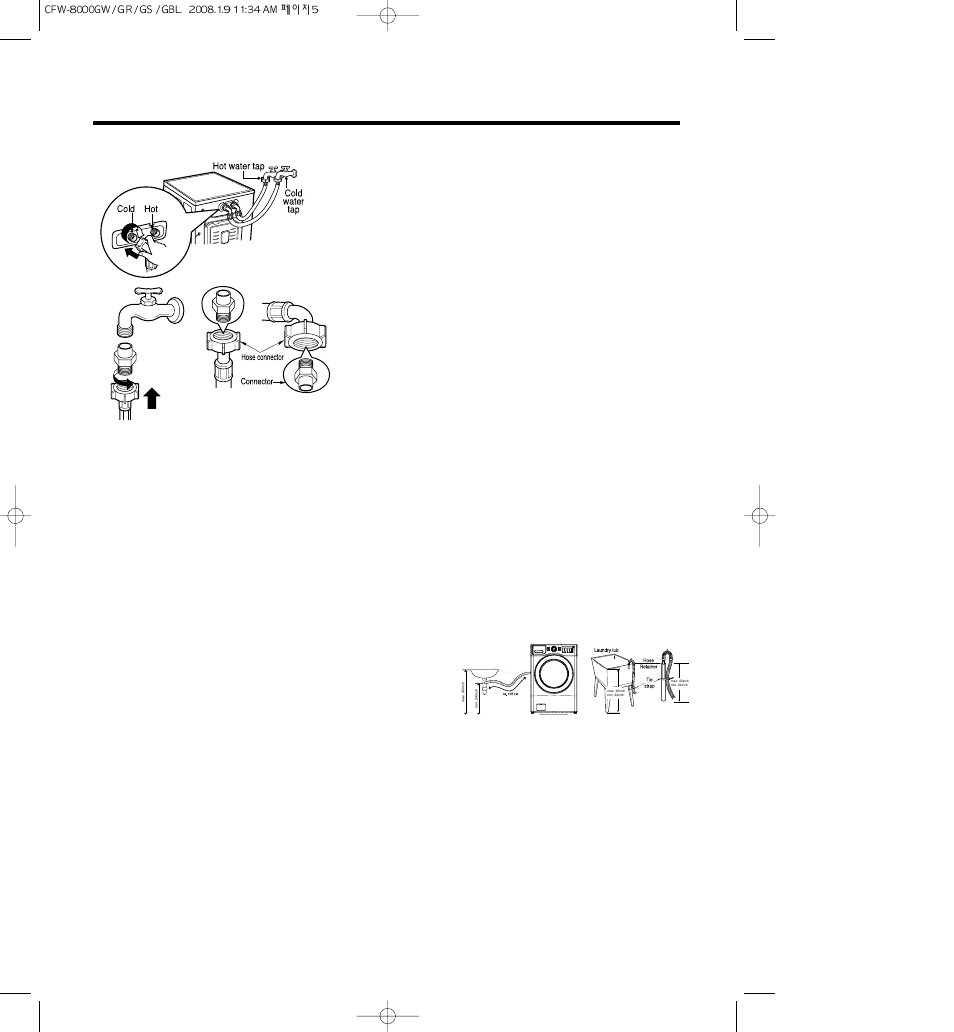 Electrical connection, Connecting water supply hose, Drain system | Crosley CFW-8000GS User Manual | Page 5 / 36