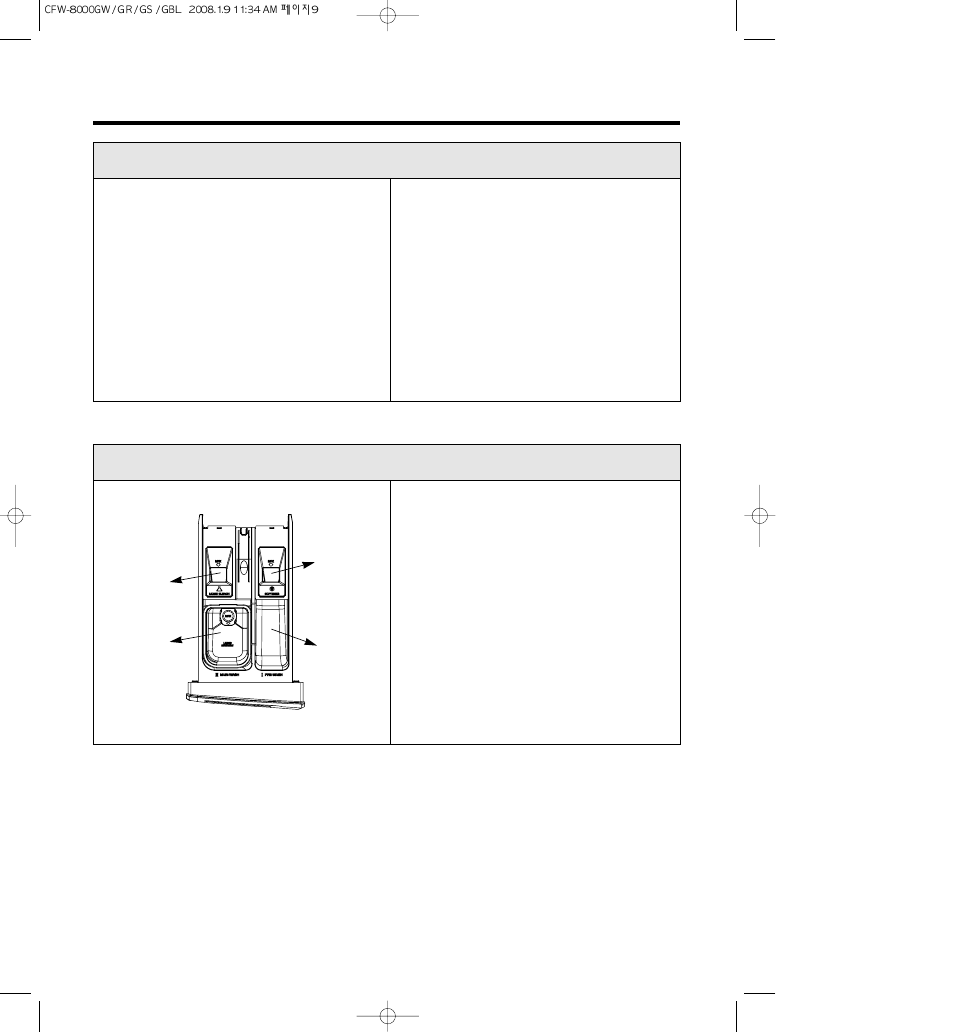Crosley CFW-8000GS User Manual | Page 9 / 36