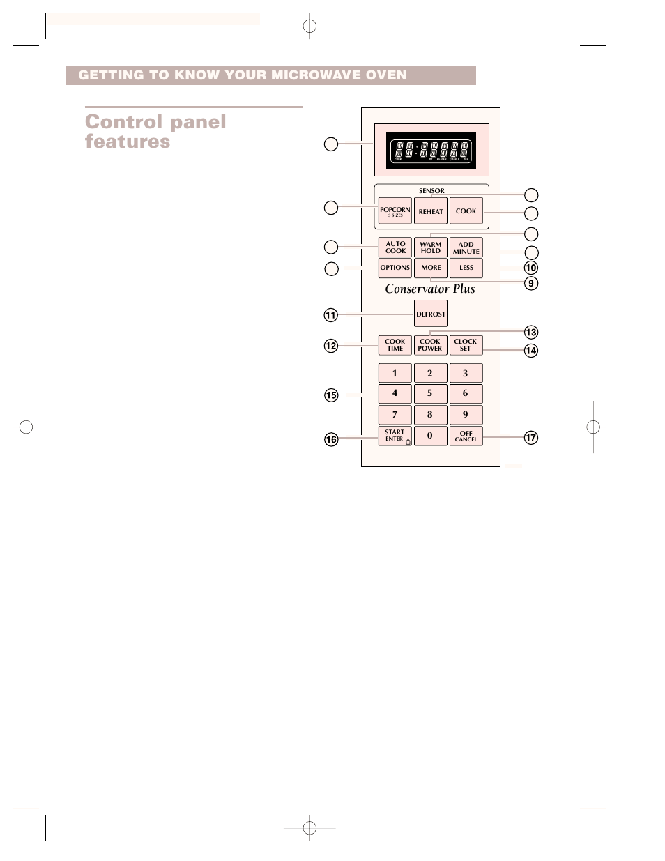 Control panel features, Conservator plus, Getting to know your microwave oven | Crosley CMT135SG User Manual | Page 10 / 32