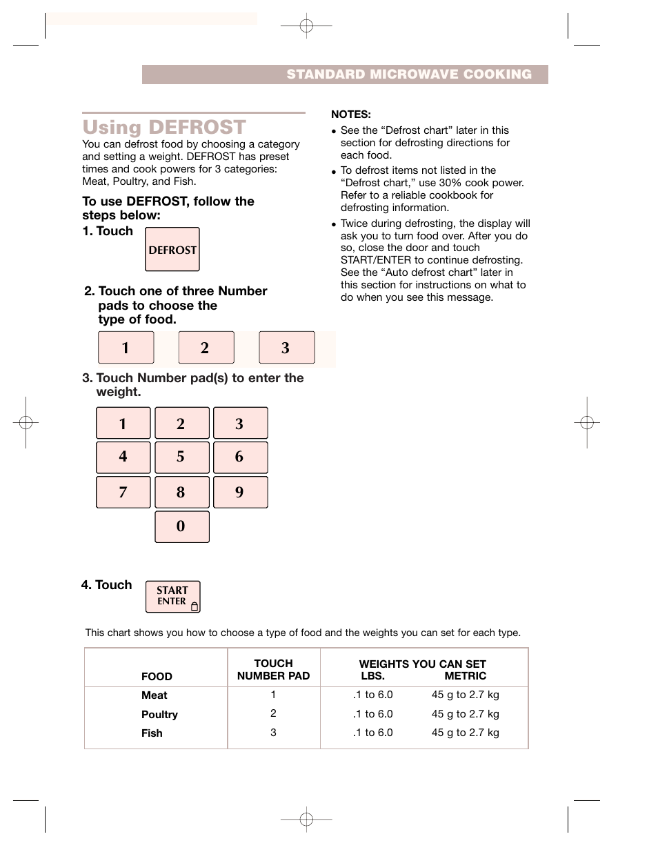 Using defrost | Crosley CMT135SG User Manual | Page 19 / 32