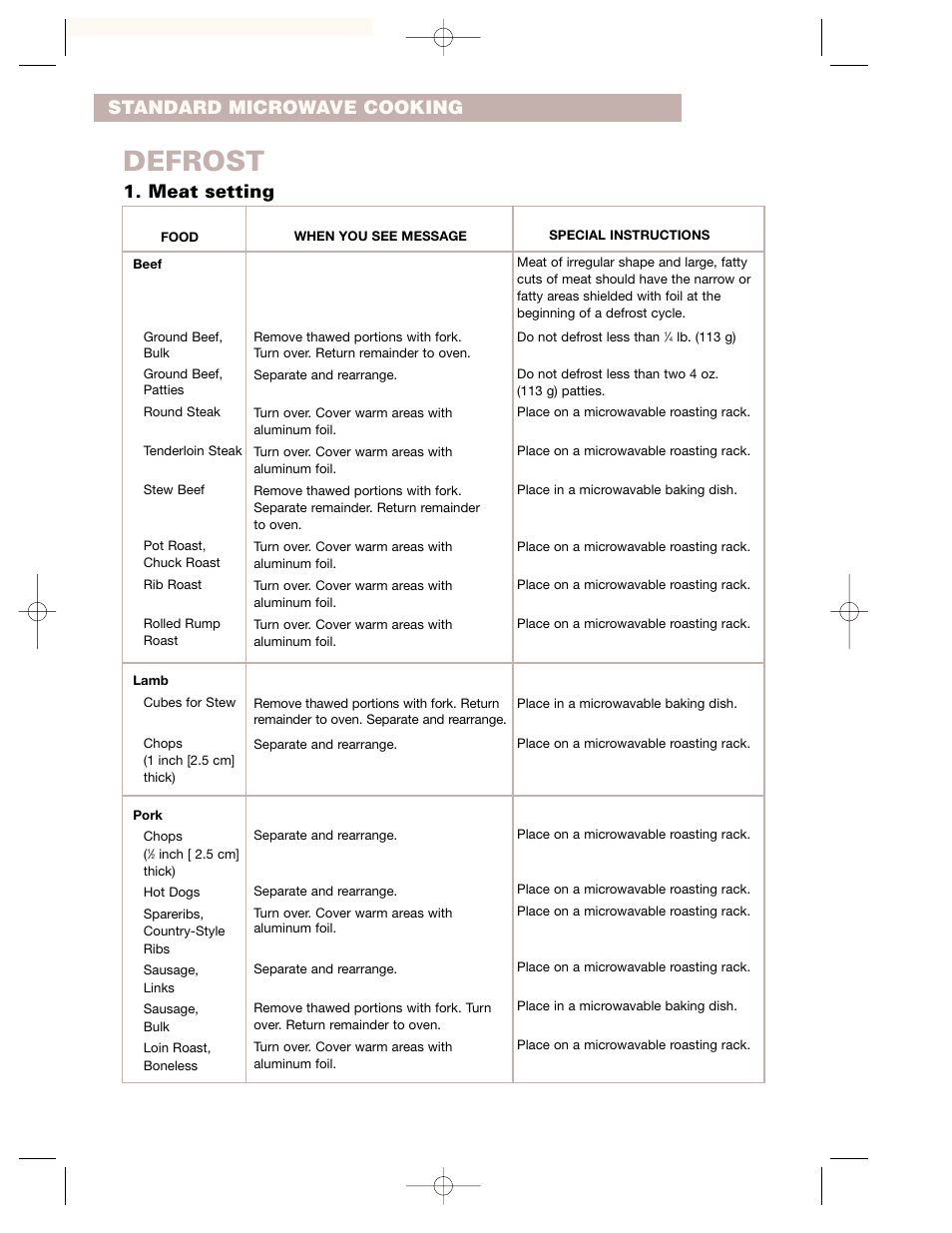Defrost, Standard microwave cooking, Meat setting | Crosley CMT135SG User Manual | Page 20 / 32