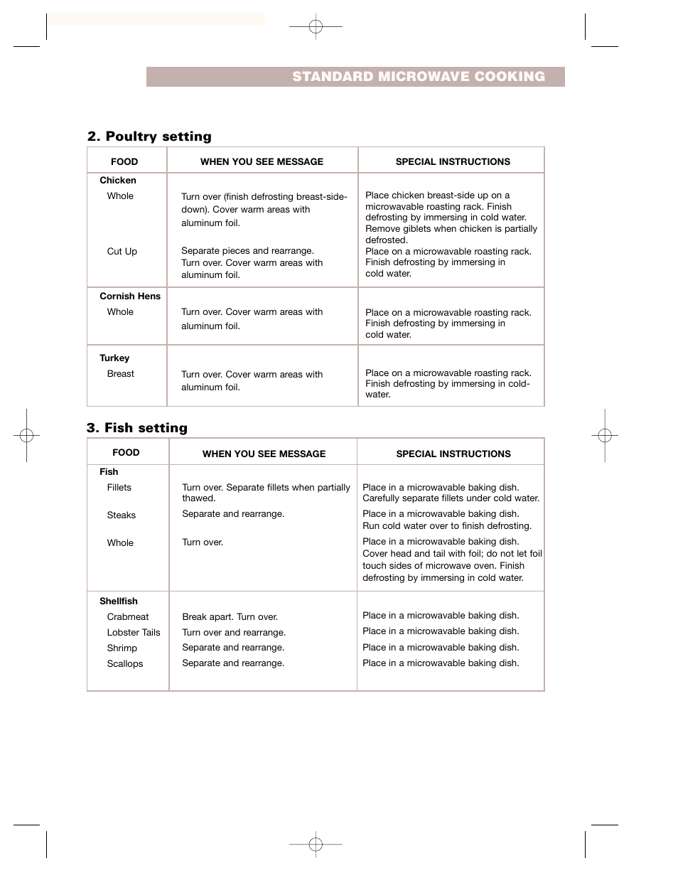 Standard microwave cooking, Fish setting, Poultry setting | Crosley CMT135SG User Manual | Page 21 / 32