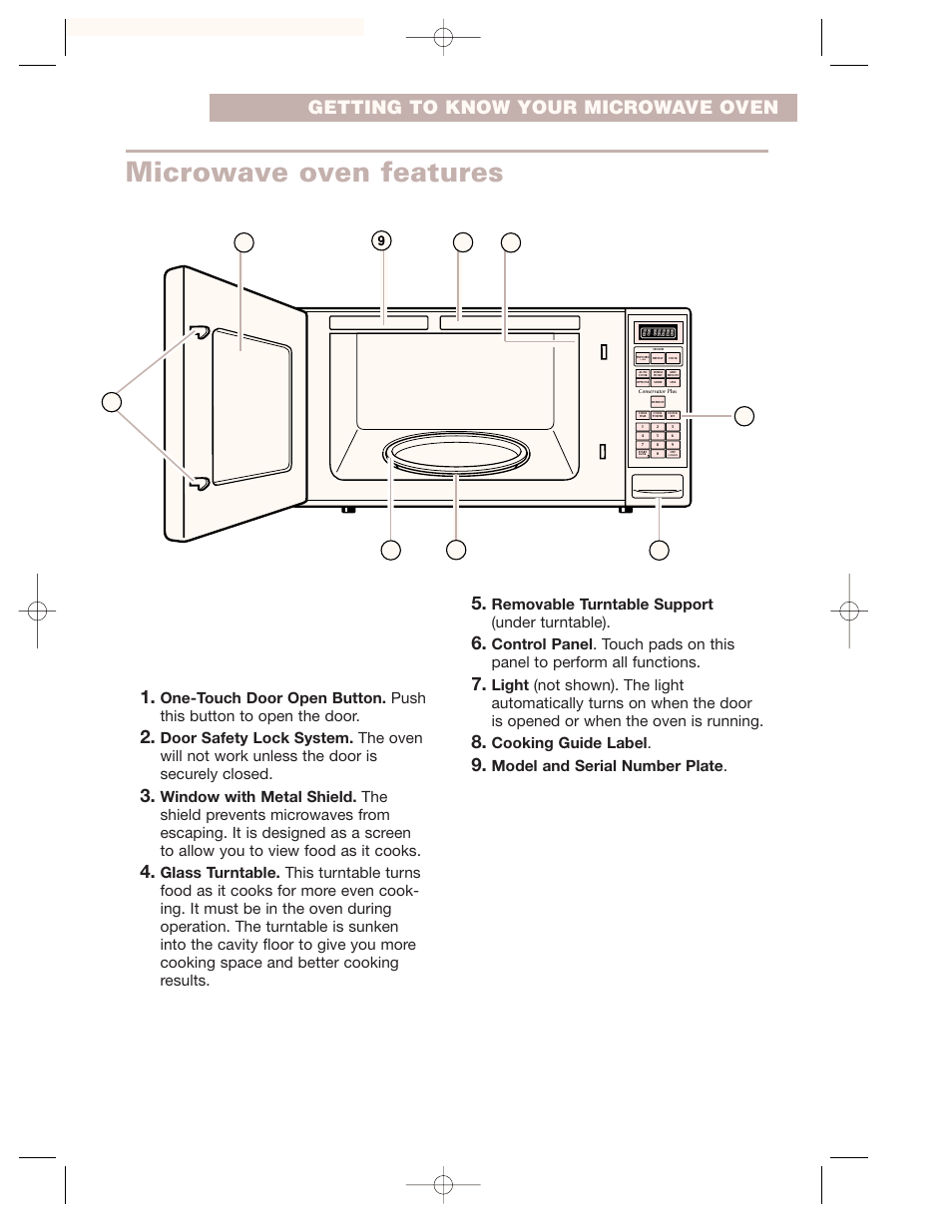 Microwave oven features, Getting to know your microwave oven, Removable turntable support (under turntable) | Cooking guide label, Model and serial number plate, Cook heater oz off t/table, 3 sizes | Crosley CMT135SG User Manual | Page 9 / 32