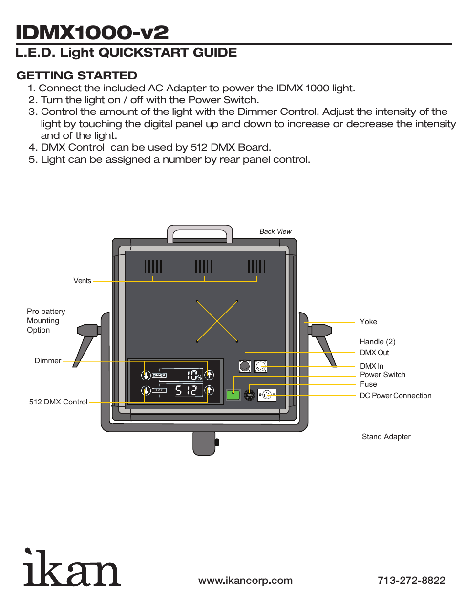 L.e.d. light quickstart guide, Getting started | ikan IDMX1000-v2 User Manual | Page 2 / 4