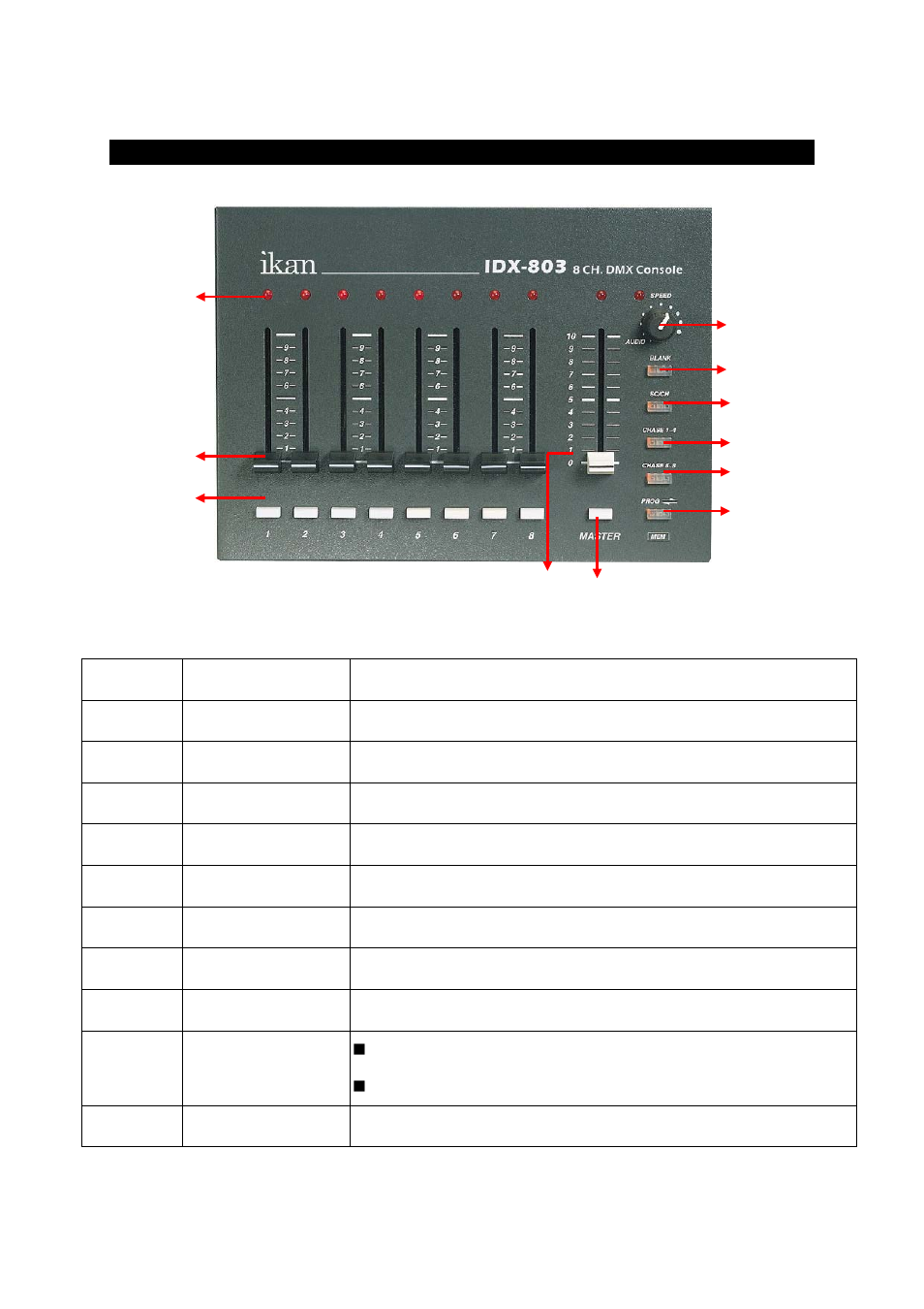 3 idx-803 function | ikan IDX803 User Manual | Page 3 / 7