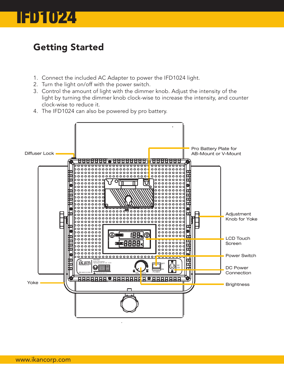 Ifd1024, Getting started | ikan IFD1024 User Manual | Page 2 / 5