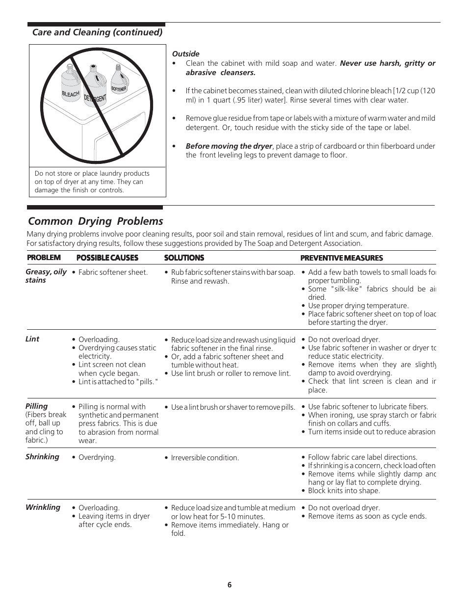 Common drying problems | Crosley 134892200 User Manual | Page 6 / 8