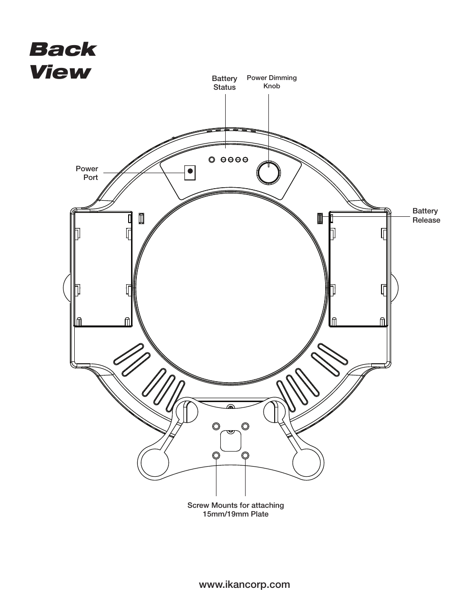 Back view | ikan iLED-RL User Manual | Page 4 / 8