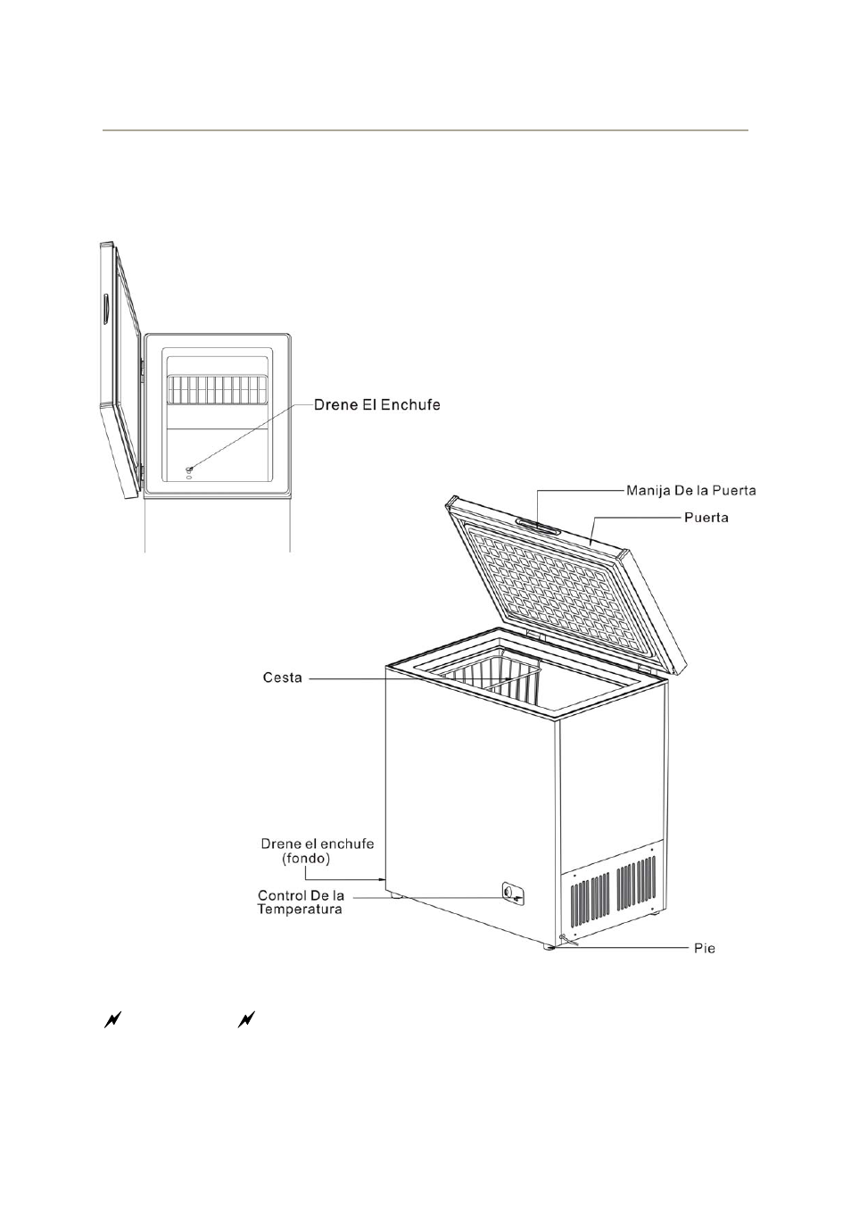 Los nombres de las partes | Crosley CHEST CCF73 User Manual | Page 14 / 23