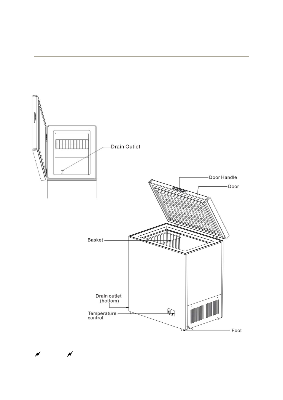 Names of the parts | Crosley CHEST CCF73 User Manual | Page 3 / 23