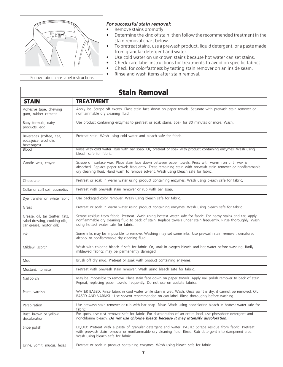 Stain removal, Stain, Treatment | Crosley 134888600A User Manual | Page 7 / 11