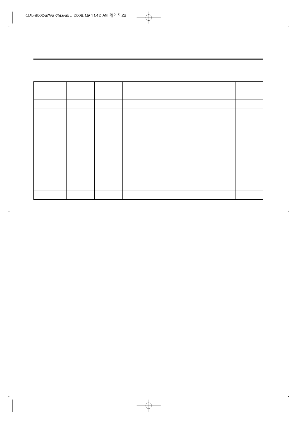 Select cycles designed for option | Crosley CDE-8000GW User Manual | Page 23 / 33
