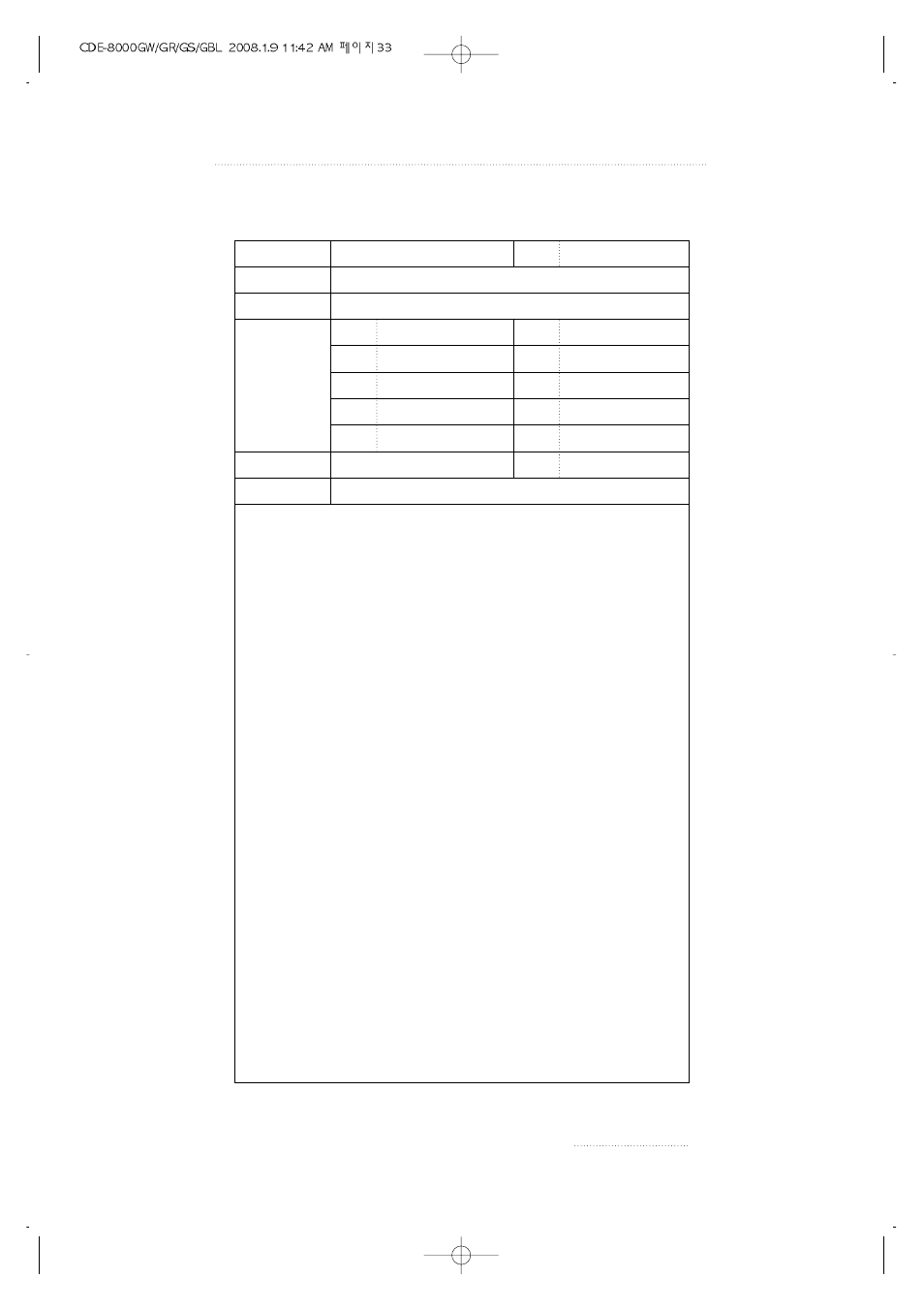 About this manual | Crosley CDE-8000GW User Manual | Page 33 / 33