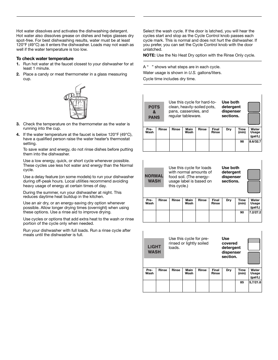 Dishwasher efficiency tips, Cycle selection chart | Crosley CUD4000 User Manual | Page 10 / 16