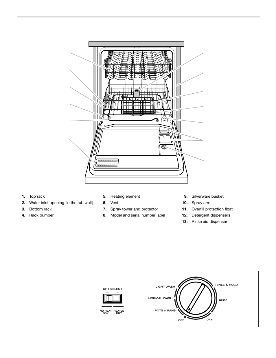Parts and features | Crosley CUD4000 User Manual | Page 5 / 16